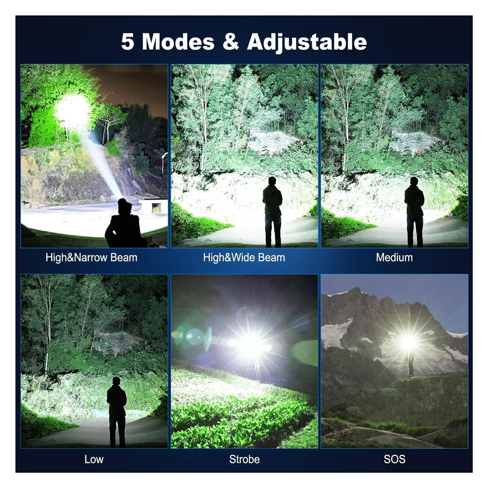 Rechargeable Flashlights High Lumens, 990,000 Lumens Super Bright LED Flash Light, 5 Modes, IPX6 Waterproof Handheld Flash Light for Home, Emergencies, Camping