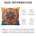 thumbnail image 5 of Autua Alex Grey Colorful Metaphysical Painting Graphic Decorative Cushion Throw Pillow Cover for Home Couch Living Room Bed Sofa Square 1PC 12x12in, 5 of 5