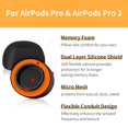 thumbnail image 3 of Puntas de repuesto Bodykoo para AirPods Pro 1 y 2 de espuma viscoelástica, 3 of 8