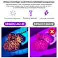 HUHKOUAE 365nm Uv Flashlight,Black Light Flashlight Rechargeable