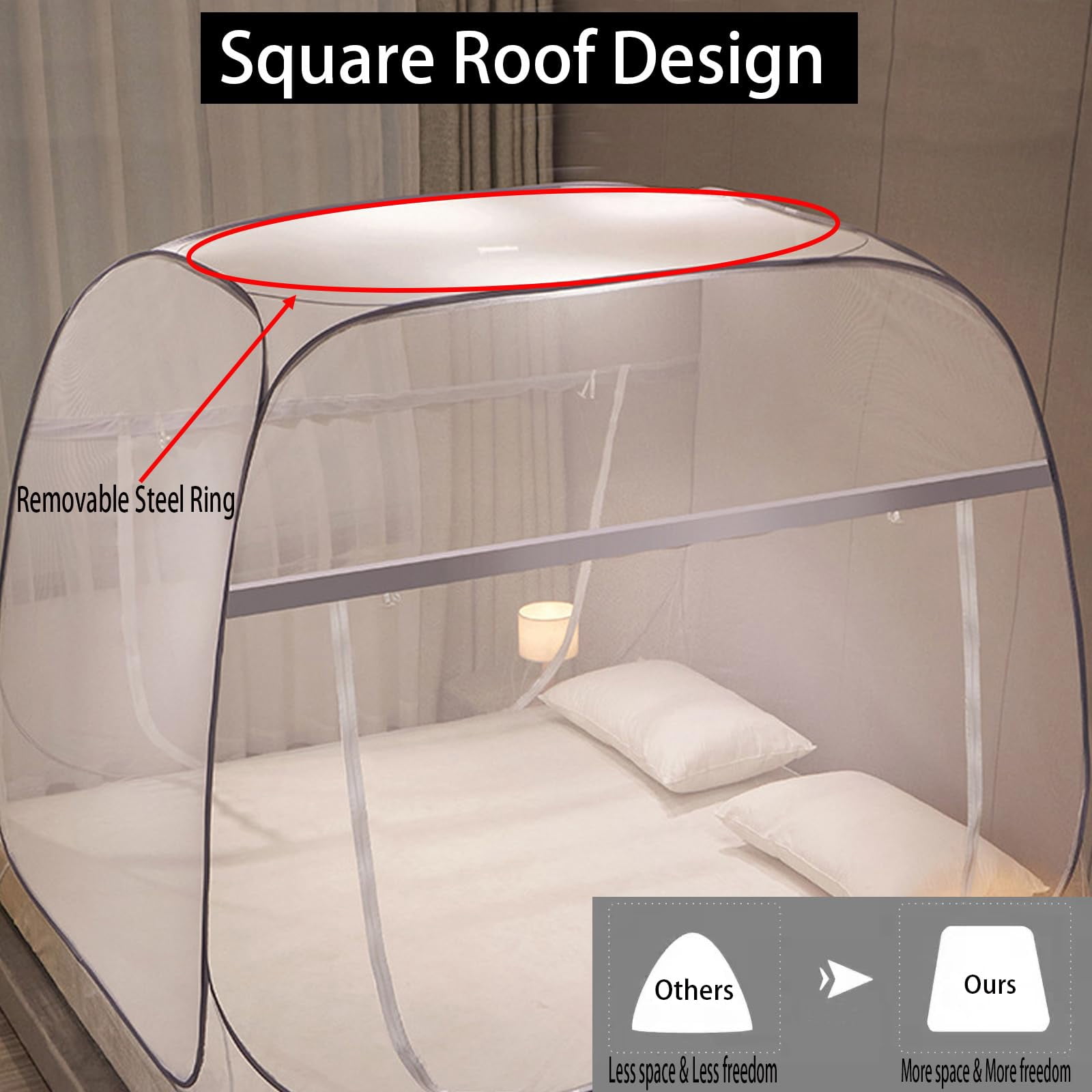 JOGGEIL Mosquito Net Tent for Bed, Portable Pop Up Bed Canopy with Bottom, Double Zipper Doors, Breathable Mesh, Large Space Dome, for Bedroom Travel Camping Adults Kids
