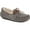 Pewter 2, variant on UGG Australia Dakota Women's Moccasin Slippers Size 12