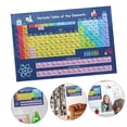thumbnail image 2 of Póster de elementos de tapiz para niños, suministros de escuela secundaria, tabla periódica, suministros de carteles escolares, imágenes colgantes de tela de seda para niños, 2 uds., 2 of 5
