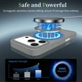 thumbnail image 4 of Magnetic for iPhone Air Case, Compatible with MagSafe, Drop Protection Ultra Slim Translucent Matte Shockproof Lightweight Phone Case, with Sensitive Camera Control Capture Button, Gray, 4 of 6