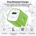 thumbnail image 3 of 3Pcs USB C Wall Chargers with 3Pcs 6FT Braided USB C Charging Cables Type C Charger Cords, USB C Wall Adapter Compatible with iPhone 17/16/15 Pro Max iPad Pro Galaxy S26 Android, Green, 3 of 7