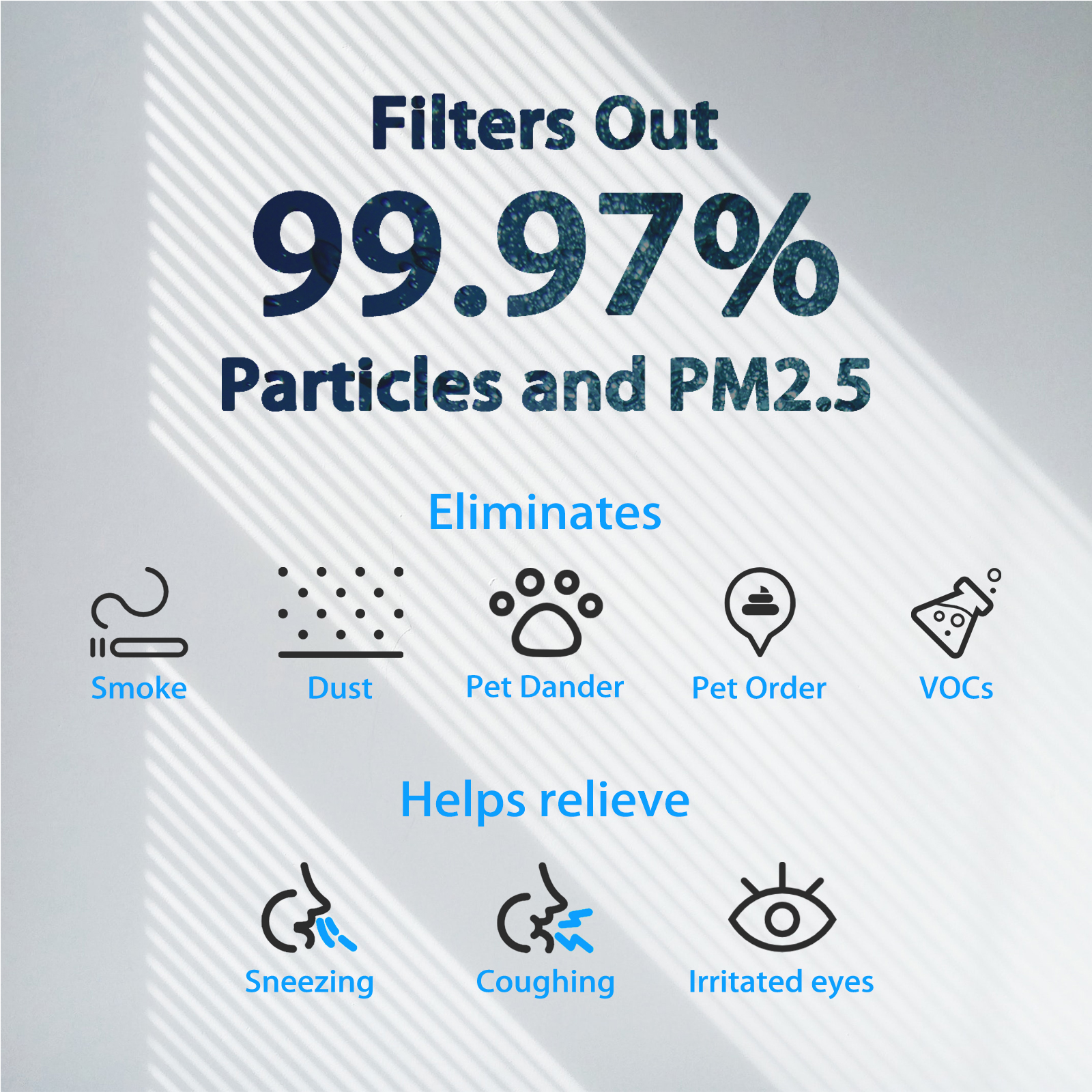 Replacement HEPA Filter Compatible with Zigma Aerio-300 Air Purifier