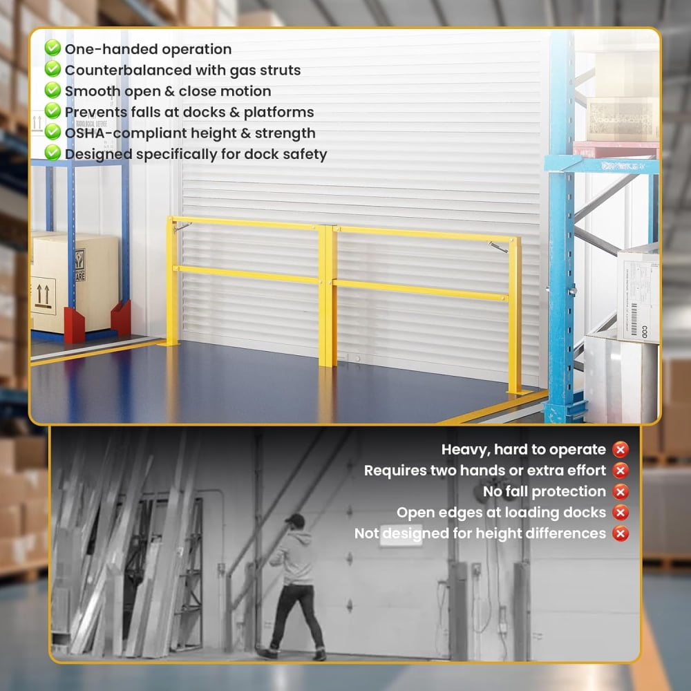 Yeeoy 11.5' Folding Dock Door Gate, Heavy-Duty Industrial Safety Barrier for Dock Doorways, Loading Docks, Warehouses with Gas Strut & Yellow Finish