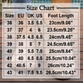 thumbnail image 3 of CYMMPU Women's Closed Toe Wedge Mules, Cutout Design Slip On Platform Shoes, Comfort Casual Footwear for Warm Seasons and Daily Wear Beige 41, 3 of 9