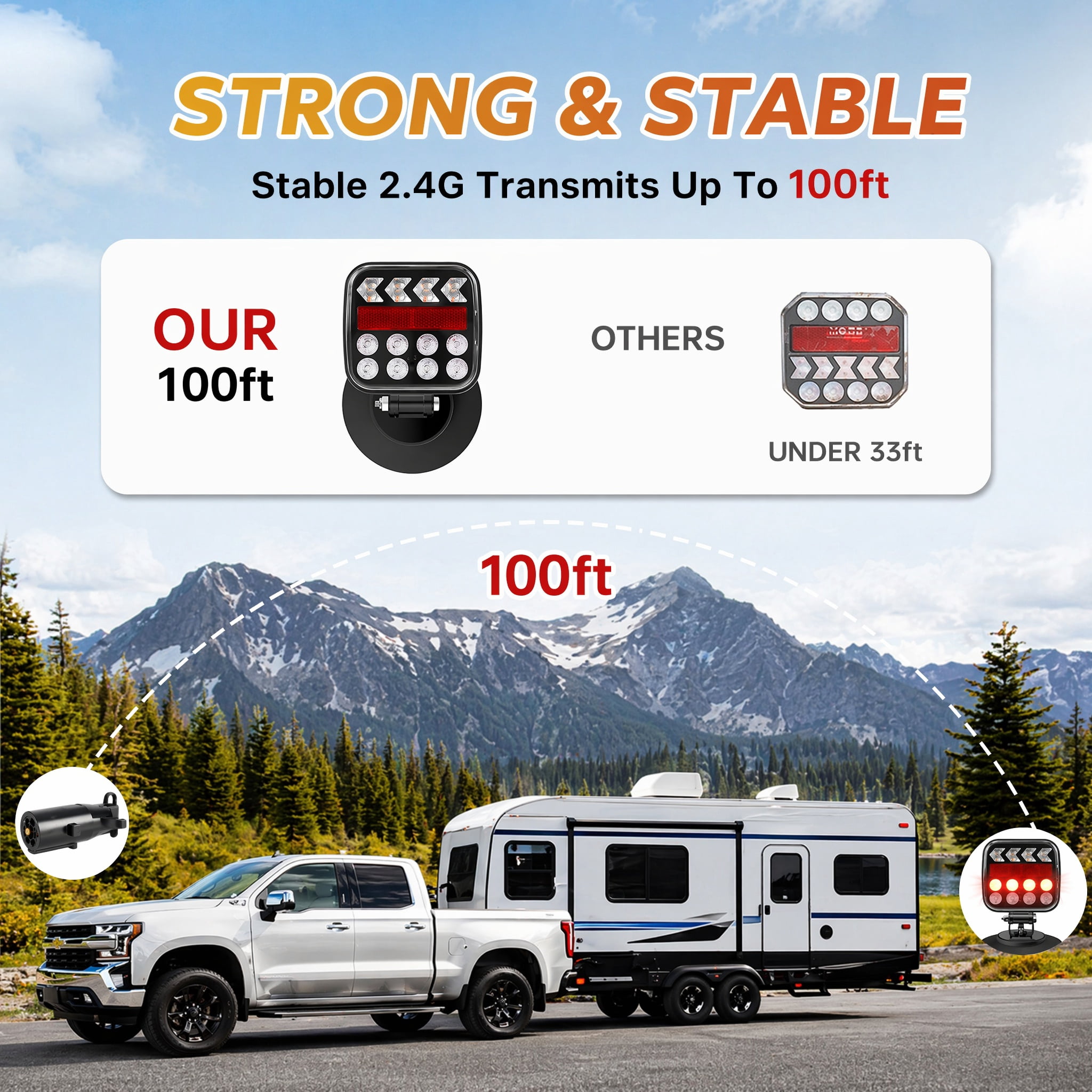 Wireless Trailer Lights Magnetic, LED Trailer Light Kit with 5 Modes & 2.4GHz Signal, Rechargeable Wireless Tow Tail Lights IP67 Waterproof for Trucks, RVs, Boats, Campers