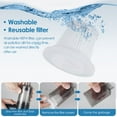 thumbnail image 4 of Cordless Mini Car Vacuum Cleaner Handheld Vacuum Cleaner Reusable Small Hand Vacuum Rechargeable Car Vacuum Cleaning Tool Portable Mini Vacuum for Car Home Interior Cleaning, 4 of 10