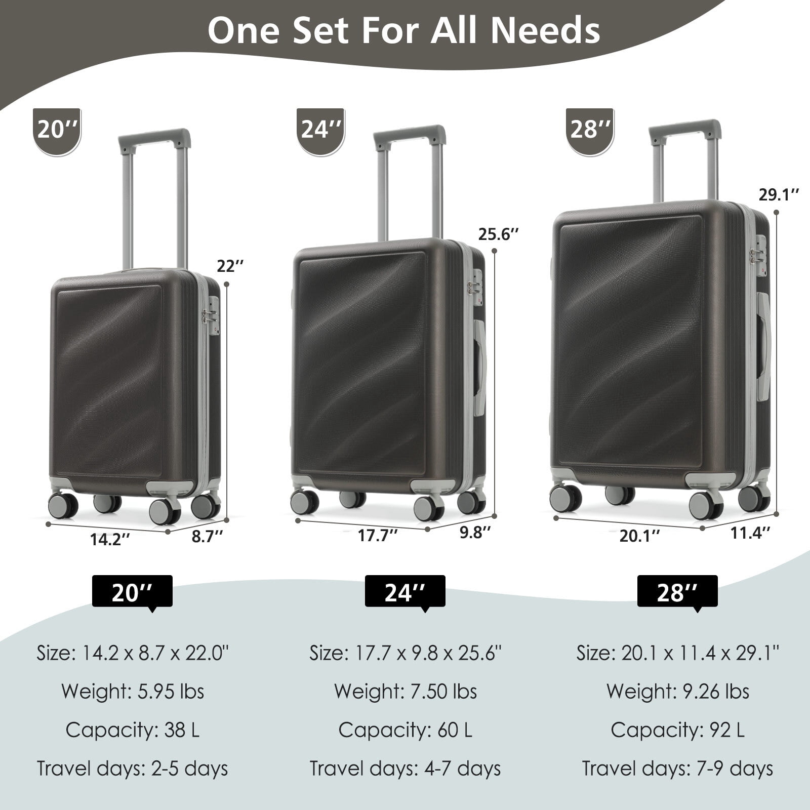 Euroco Luggage Set 3 Piece, ABS Hardside Suitcase with Spinner Wheels,TSA Lock and 2 Side Hooks,Lightweight Durable Travel Suitcase Set(20"/24"/28"),Bronze
