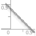 thumbnail image 4 of Avariah Diamonds Solid 14K White Gold Carded 0.8mm Cable Rope with Spring Ring Lock Chain - 16", 4 of 7
