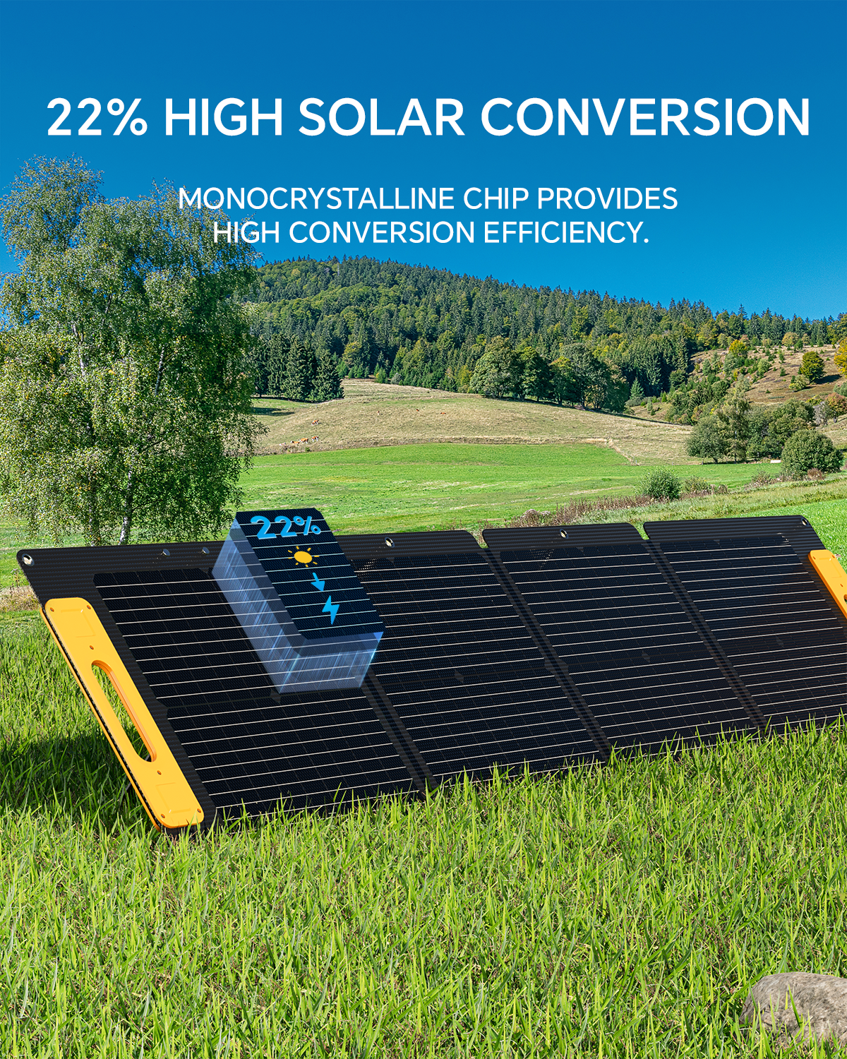 A70 100 Watt Foldable Solar Panel for Power Station, Portable Solar Panel Charger with Adjustable Kickstands Waterproof IP67 for Home, RV, Boat, Outdoor, Camping, off Grid System