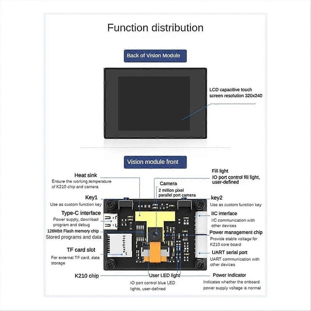 K210 Visual Module WonderMV Vision Recognition Module A