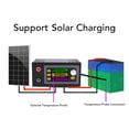thumbnail image 3 of FUENTE DE ALIMENTACIÓN REGULADA DE DC, ADMITAR LA CARGA SOLAR SOLAR DE VOLTAJE DC REGULADOR DE TIMBRE AÑADA 0-65V 0-9A 585W SALIDA PARA CONTROLADOR LED, 3 of 7