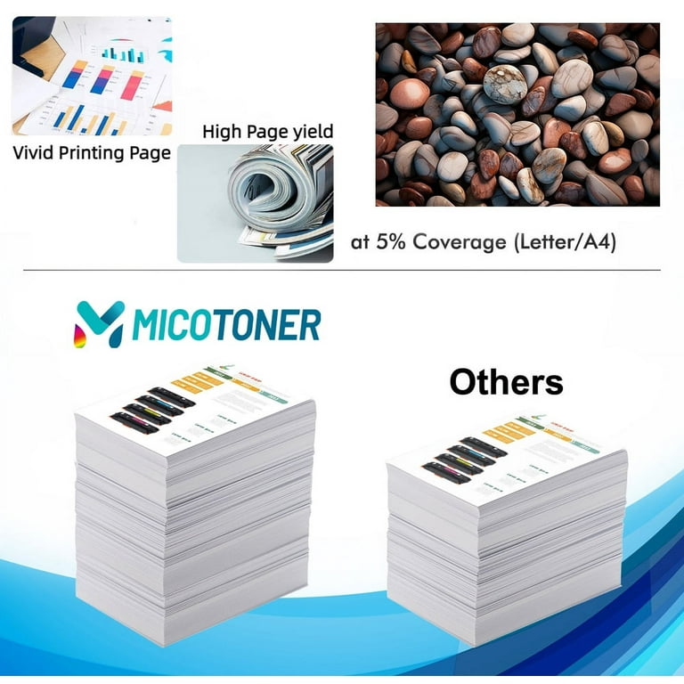 Toner Colore Alta Resa Pagine Cartucce Toner 4 Pezzi Per HP LaserJet M283fdw M255dw - 206X/W2110X Senza Chip Stampante Hp 2720 - Foto 10