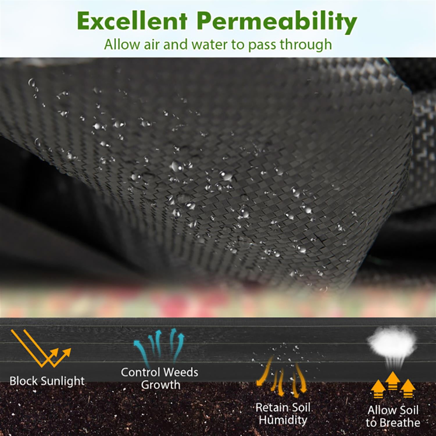 Spaco 4 x 250 ft Weed Barrier Landscape Fabric Heavy Duty, Weed Block Gardening Ground Cover Mat, Weed Control Garden Cloth, Black