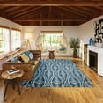 thumbnail image 2 of Dalyn Sedona Area Rug SN6-Indigo SN6IN8X10 Indigo, 8' x 10', 2 of 8