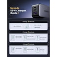 thumbnail image 5 of UGREEN 65w Nexode 3-Port GaN Fast Charger, 5 of 5