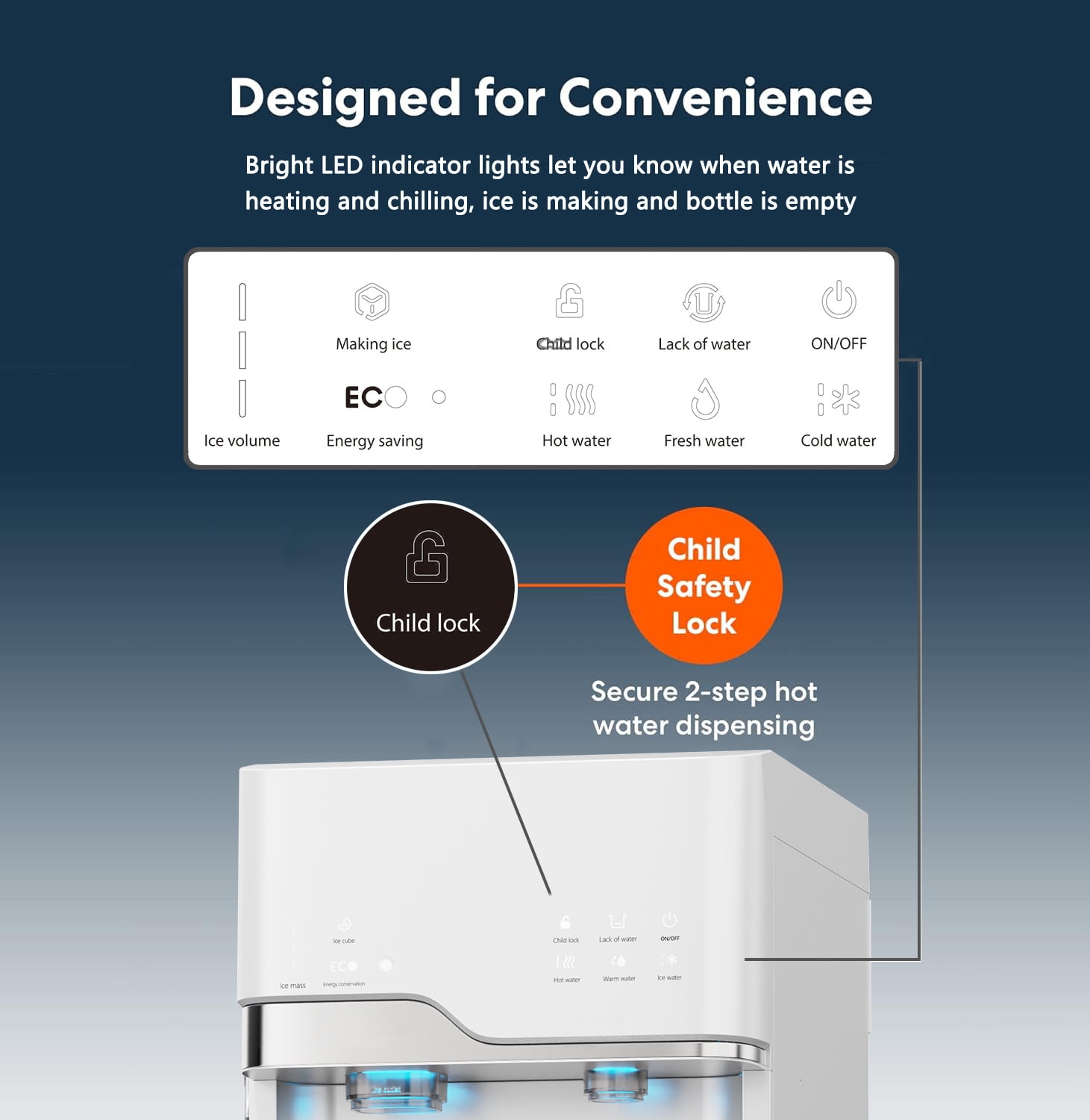 IKT Self Cleaning 5 Gallon Bottom Load Water Dispenser with Ice Maker ，22lbs Daily Capacity，3-Temp（Hot/Room/Cold），Child Safety，Lock Empty Bottle Light，White