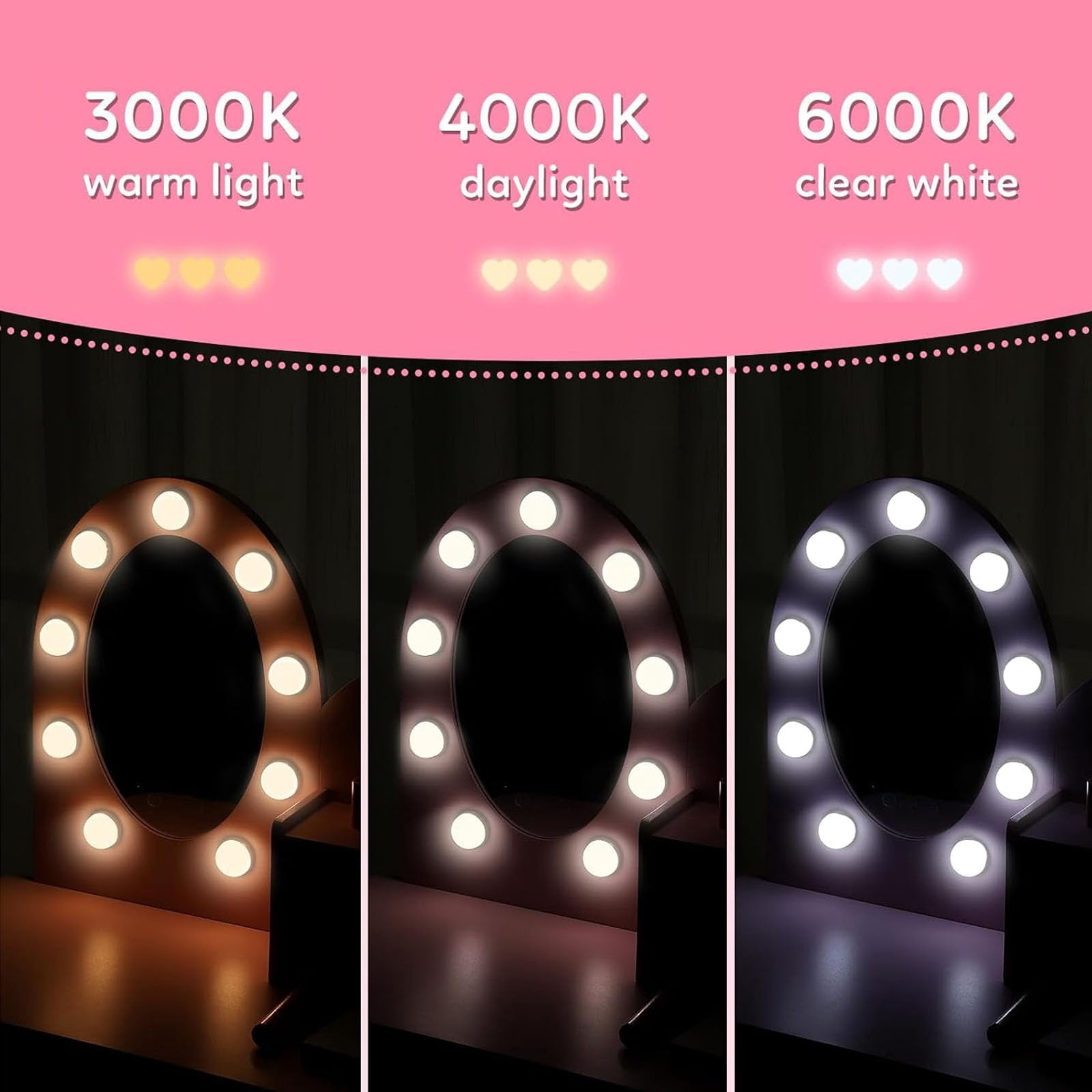 Kids Vanity Desk with Mirror Lights – Princess Makeup Dressing Table for Girls with Storage & Stool