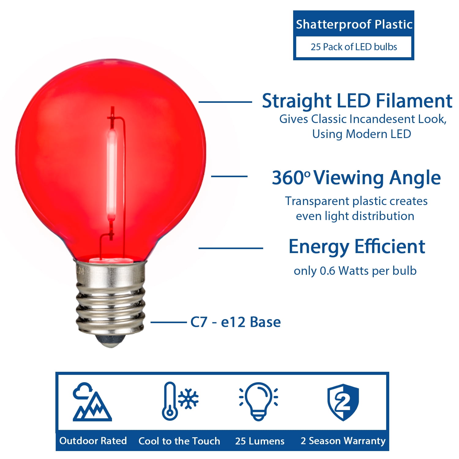 Novelty Lights 25 Feet Red/White/Blue July 4th USA LED G40 Globe Plastic Shatterproof Outdoor Patio String Lights, Black Wire