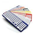 thumbnail image 2 of Teclado adecuado para Macbook Air Teclado iMac Teclado inalámbrico Bluetooth, 2 of 2