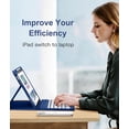 thumbnail image 6 of GEAK for iPad A16 11th 10th Generation Case with Keyboard, 7 Colors Backlit Detachable Folio Keyboard Cover with Pencil Holder for iPad 10th Gen 10.9 Inch/11th Gen 11 Inch, NavyBlue, 6 of 8