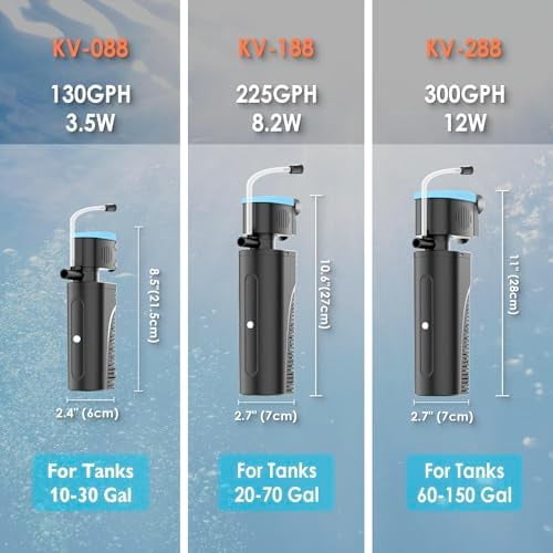 Aquarium Filter | U-V Fish Tank Filter for Green Water Cleaning | U-V Clarifier with Timer | Aeration & Rainfall Mode | Turtle Tank Filter | Submersible Pump with Filter | for 10-30 Gallons
