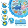thumbnail image 2 of Splash Buddies - Tapis d’extérieur éclaboussant Aquarium, 2 of 6