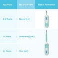 Frida Baby 3in1 True Temp Digital Thermometer