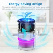 ALROCKET HEPA Air Purifier Replacement Filter for JH01, High Efficiency Air Cleaner Filter Cartridge for Dust, Smoke, Odors and Pet Dander, Compatible Air Filtration Part