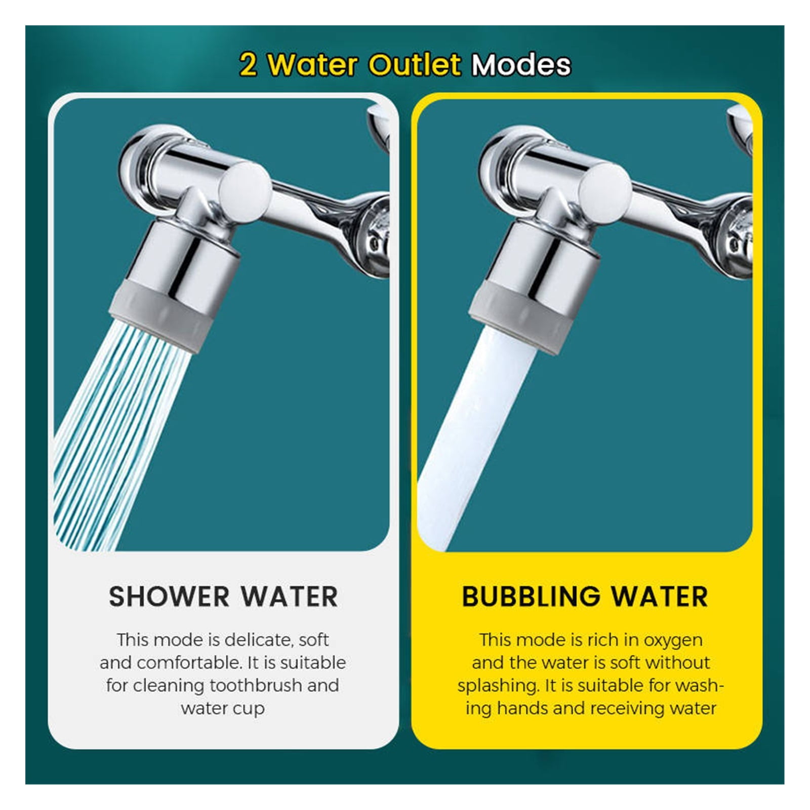 Universal Rotating Faucet Extender 1080 ° Robotic Arm Swivel Extension Faucet Aerator Splash Filter Faucet Bathroom Basin Kitchen Tap Nozzle ,Water Saving
