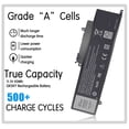 thumbnail image 2 of GK5KY Laptop Battery for Dell Inspiron 11 3147 3148 3152 3157 3153 3158 13 13-7359 7353 7352 7347 7348 15 15-7558 7568 Series Notebook, 2 of 7
