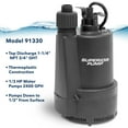 thumbnail image 6 of Superior Pump 91330 1/3 HP Thermoplastic Submersible Multi Use Pool Hot Tub Pump with 10-Foot Cord, 6 of 14