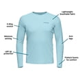 thumbnail image 4 of Whitewater Fishing Lightweight Long Sleeve Tech Shirt with UPF Protection (Skyline, Small), 4 of 8