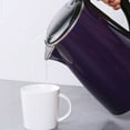 thumbnail image 6 of 2 Pcs Kettle Dust Cover Hot Water Kettle Water Kettle Spout Covers Hot Kettle Mouth Caps Electric Kettle Cover, 6 of 6