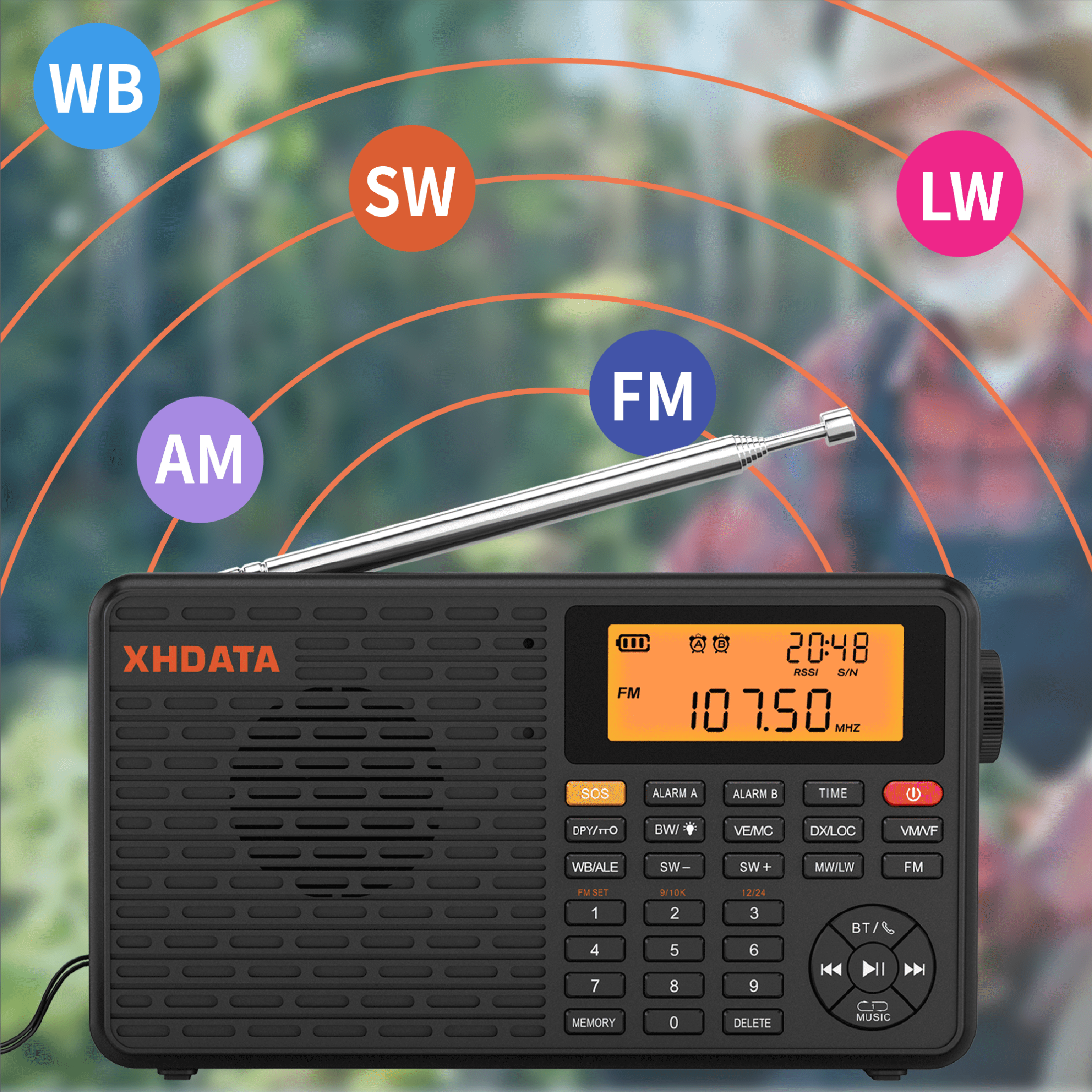 XHDATA d-109wb FM/MW/LW/SW/NOAA Global Band Emergency Radio with  Bluetooth MP3 Music player,TF card, LCD Backlight,SOS