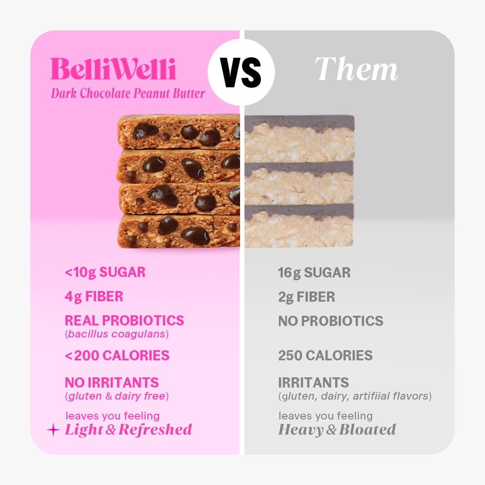 (2 pack) BelliWelli, Dark Chocolate Peanut Butter, Soft-Baked Probiotic Bar, 4 x 1.4 oz bars