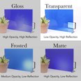 thumbnail image 4 of Transparent Variety Pack | 2.6mm (1/8th Inch), 12x12 inch, CO2 Laser & Glowforge Performance Series Ready, cast Acrylic in a Variety of Solid Opaque Colors, Craft Closet Brand, 4 of 4
