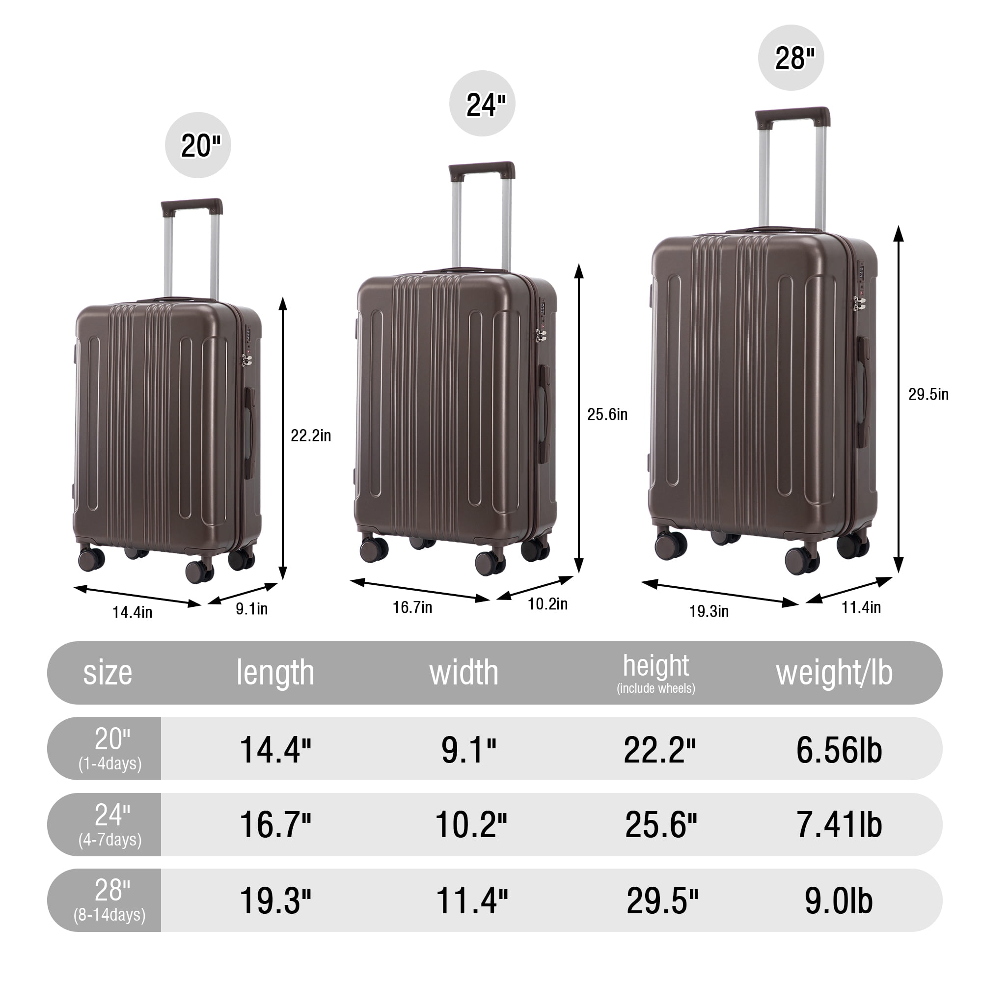 Alvantor 3 Piece Luggage Sets, ABS Spinner Suitcase with TSA Lock (20"/24"/28", Brown)