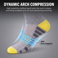 thumbnail image 3 of Tipi Toe Women's Athletic Performance Socks with Enhanced Cushioning (6 Pairs), 3 of 3