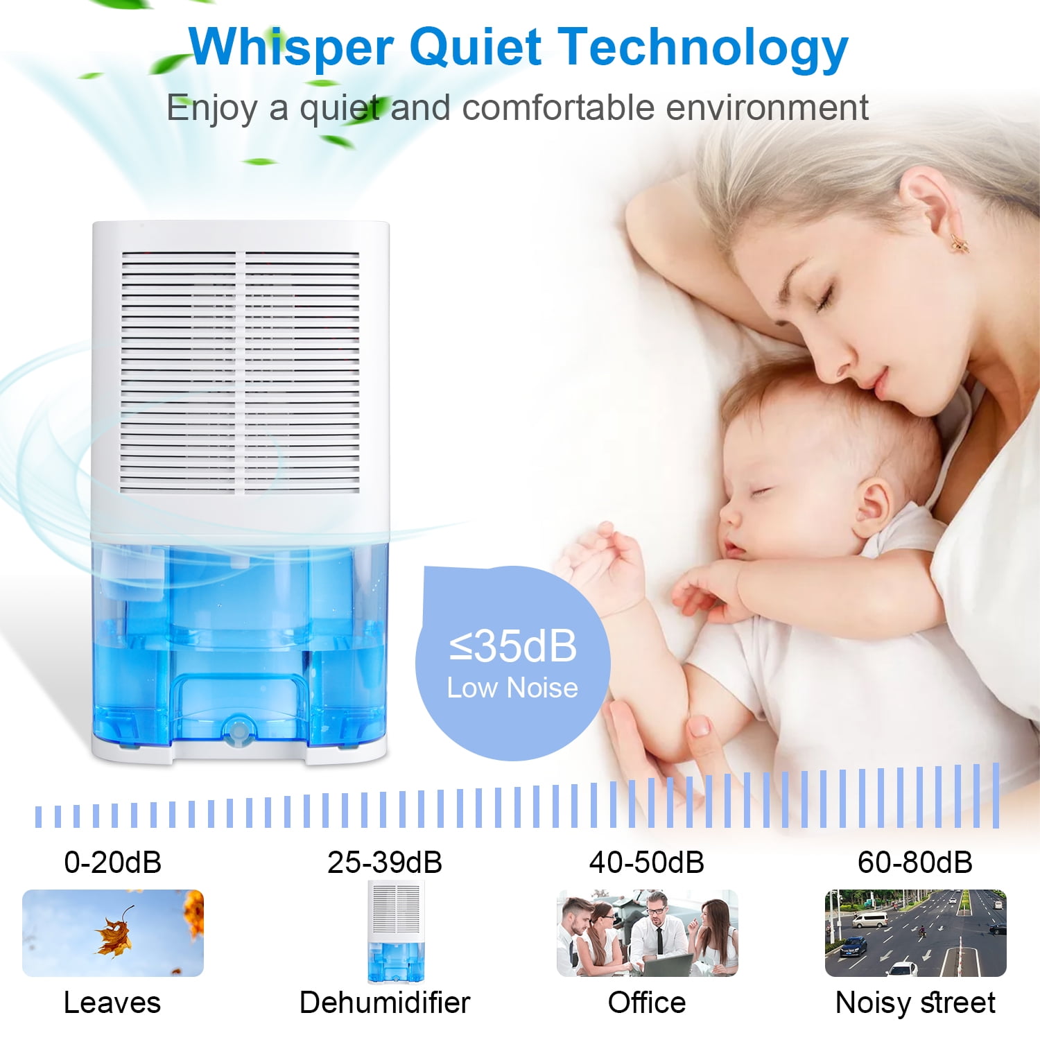 4-Pint Dehumidifier with Drain Hose for Room Home,HopePow Ultra Quiet 3,500 Sq. ft Coverage Area Energy Saving Efficiency Dehumidifier for Home,Bedroom,Small Room,Bathroom,Blue