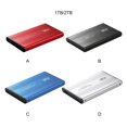 thumbnail image 3 of relayinert Rangement Portable Additionnel Étanche Alimenté par USB Rangement Portable Additionnel avec USB 2.0 Puissance Noir 2 To, 3 of 6