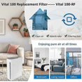 thumbnail image 5 of 2PCS for Levoit Vital 100 Air Purifier Accessories -HK613, 5 of 5