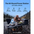 thumbnail image 3 of BLUETTI Elite 200 V2 Solar Generator, 2073.6Wh Power Station w/ 2 200W Solar Panel, 4 AC Outlets (2600W), 17-Year Lifespan,for Camping, Off-grid, Power Outage, 3 of 8