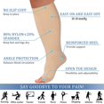 thumbnail image 3 of Extra Wide Calf Compression Socks Toeless For Womenmen 20-30Mmhg Plus Size, 3 of 4