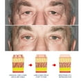 thumbnail image 3 of 2pc Dark Circles Under Eye Treatment for Men, Retinol Eye Cream for Dark Circles and Puffiness – Under Eye Cream Anti Aging – Wrinkle & Eye Bags Treatment for Men, 3 of 5