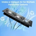 thumbnail image 2 of Fanspex Kit de 3 ventiladores solares de 25 W, ventilador de escape con panel solar para gallinero al aire libre, invernadero y cobertizo, entrada o escape de aire para refrigeración IP67, resistente, 2 of 8