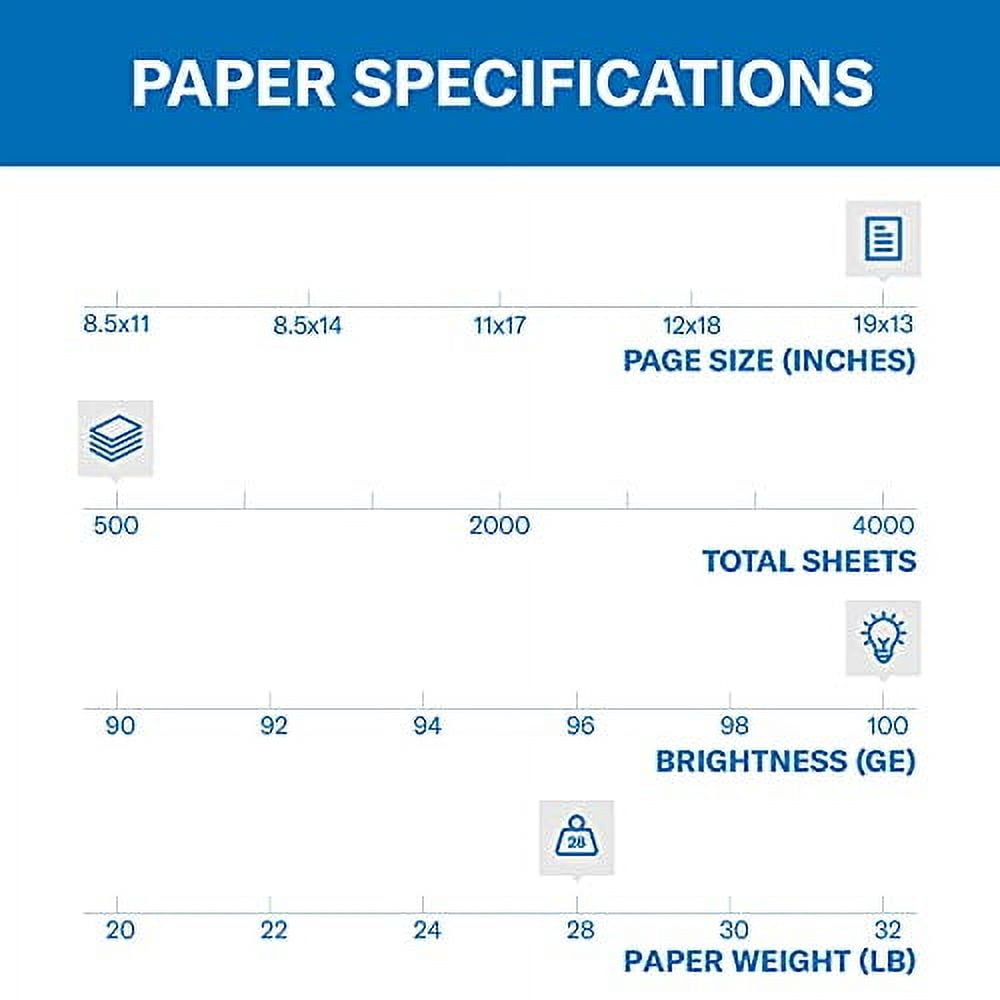 Hammermill Color Copy 19 x 13 Photo White Paper 28lb Text 500/Ream (106126)